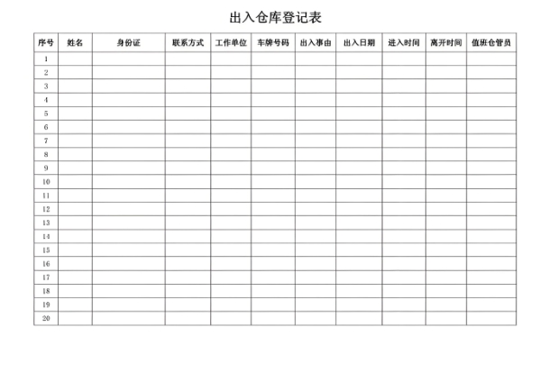 仓库出入库明细台账记录方法：助力企业高效管理库存