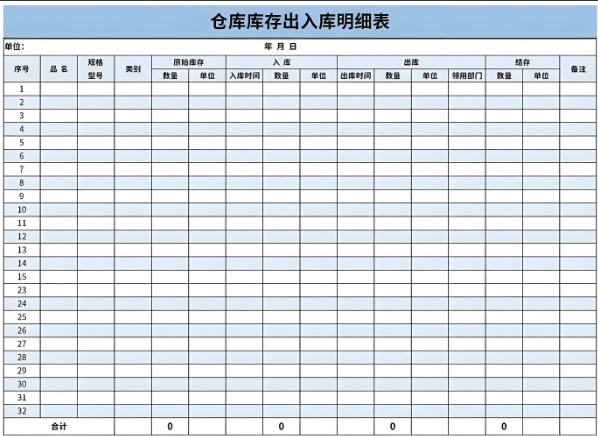 仓库出入库明细表模板——提高企业库存管理效率的必备工具