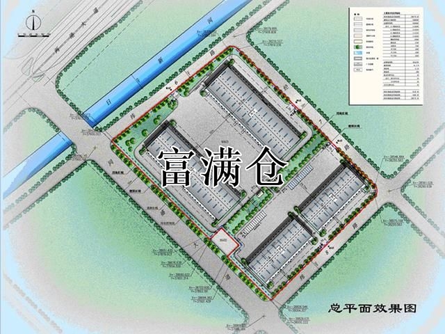 仓库出租价格一般是怎么定的?