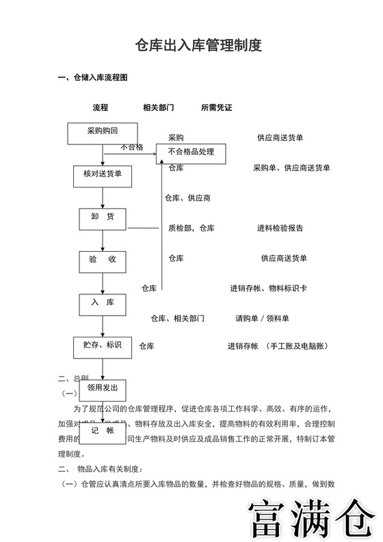 二、出库流程